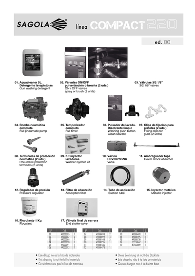 Lavadora  COMPACT 220