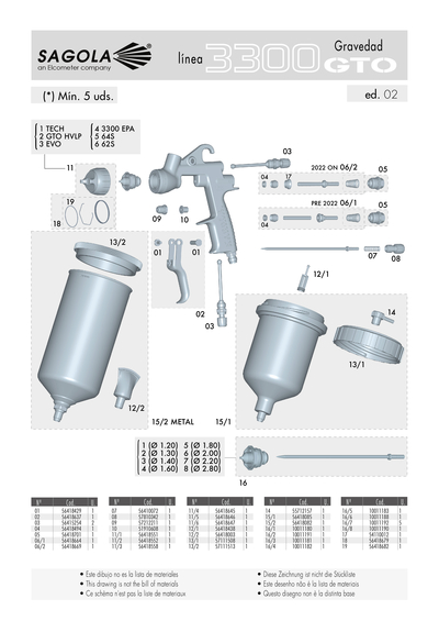 Pistola gravedad 3300 gto