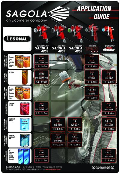 Application Guide Lesonal