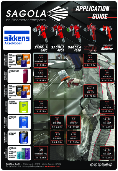 Application Guide Sikkens