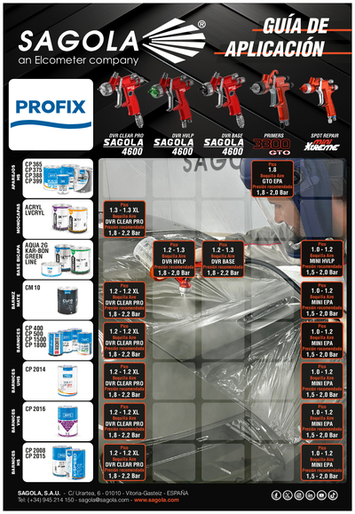 Guía aplicación Profix