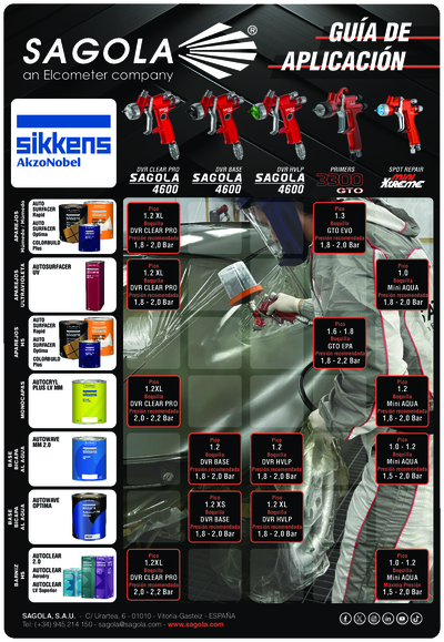 Guía Aplicación Sikkens