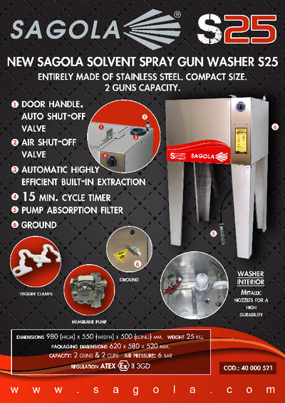 S25 Washer