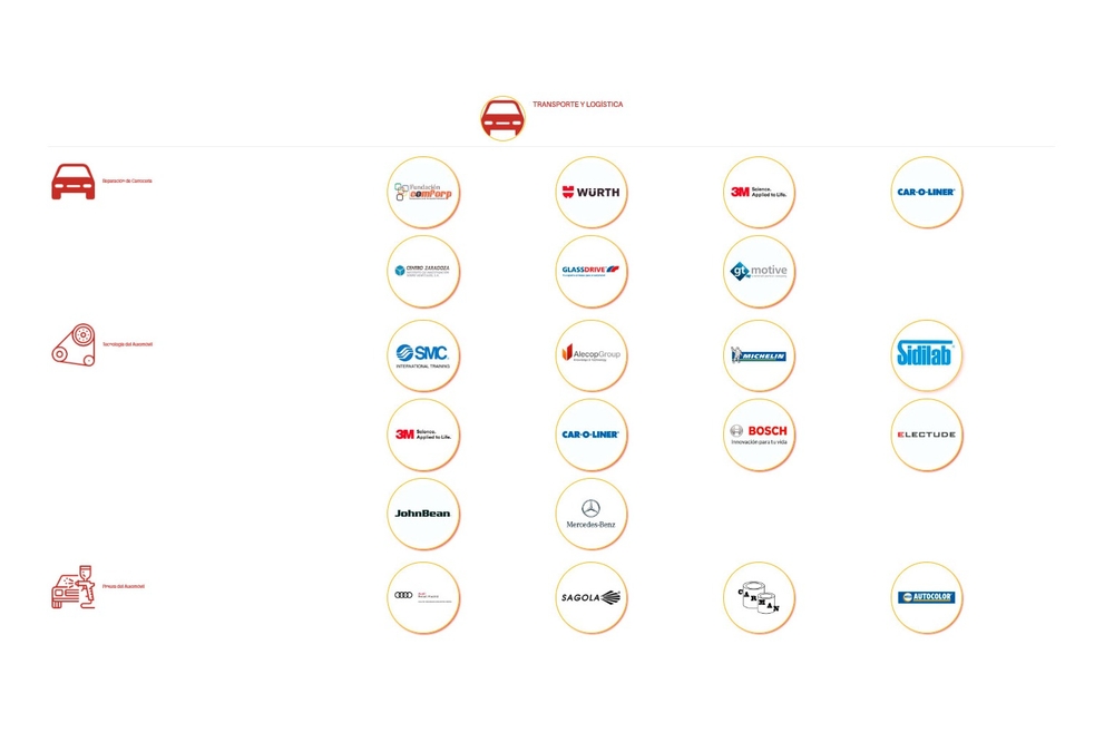 Sagola de nuevo patrocinador SpainSkills 2019