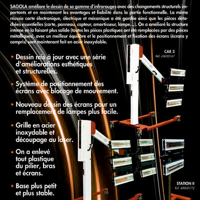 Nouvelle gamme d'infrarouges