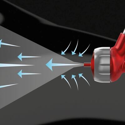 Dynamic Flow Technology (DFT™)