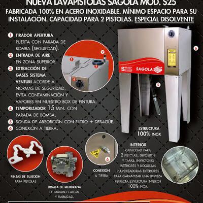 Nueva lavadora SAGOLA S25